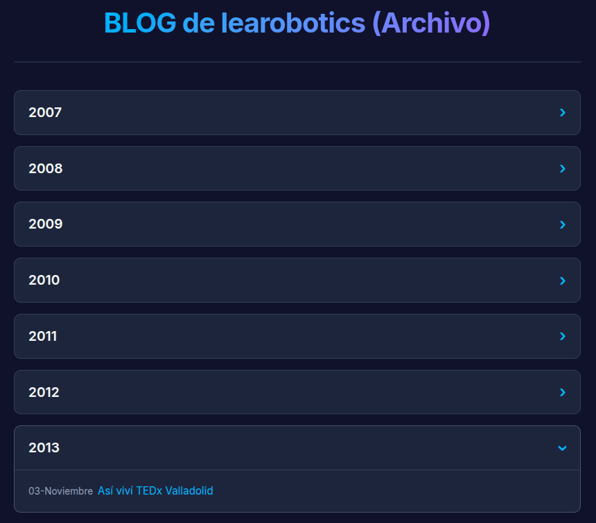 Página índice del blog