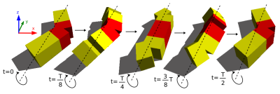 pyp-rolling.png