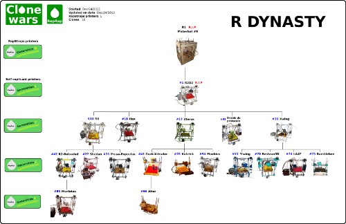 2012-12-24-R-dynasty-peq
