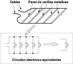 \includegraphics[%scale=0.8]{ps/plataforma.eps}