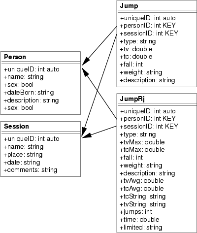\includegraphics[%scale=0.5]{ps/bbdd.eps}
