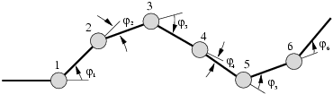 \includegraphics[%scale=0.5]{ps/vector_angular.eps}