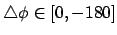 $\bigtriangleup\phi\in\left[0,-180\right]$