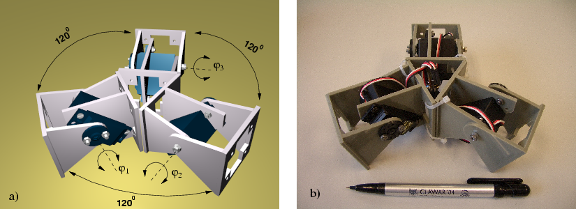 \includegraphics[%scale=0.45]{eps/figura4.eps}