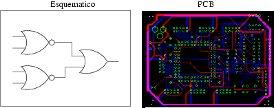 \includegraphics{ps/esquematico1.eps}
