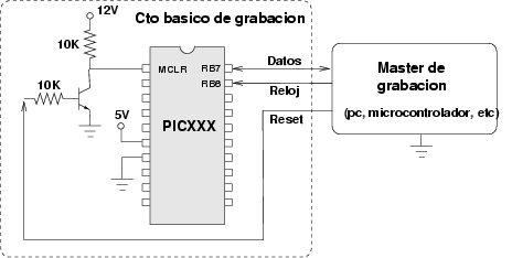 \includegraphics[%
scale=0.8]{/home/juan/desarrollo/ponencias/IIIJornadas-soft-libre-upsam-2004/pic-linux/ps/cto_grabacion1.eps}