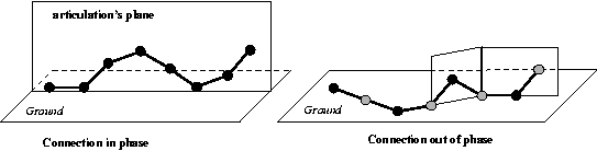 \includegraphics[%
scale=0.7]{ps/conexion.eps}